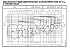 NSCF 150-500/1320/L45VDC4 - График насоса NSC, 4 полюса, 2990 об., 50 гц - картинка 3
