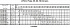 LPCD/I 65-160/4 EDT DP - Характеристики насоса Ebara серии LPCD-65-100 2 полюса - картинка 13