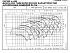 LNES 40-125/30/P25RCS4 - График насоса eLne, 4 полюса, 1450 об., 50 гц - картинка 3